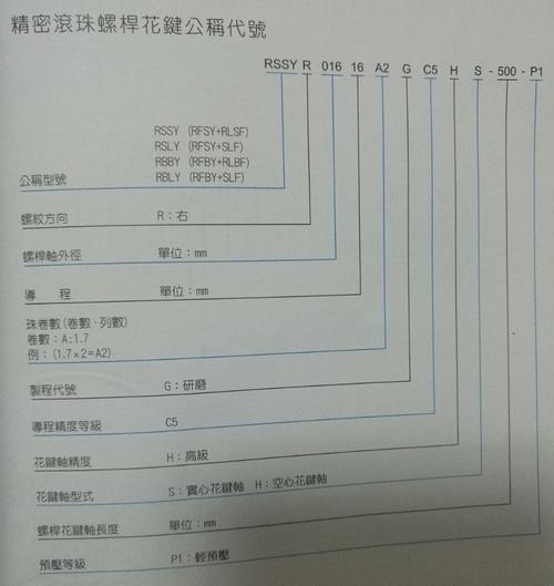 tbi motion精密滚珠丝杆花键rssy2525a2