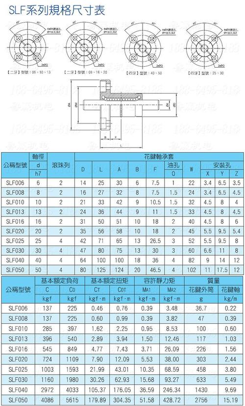 台湾tbi 圆法兰型滚珠花键 slf系列尺寸表